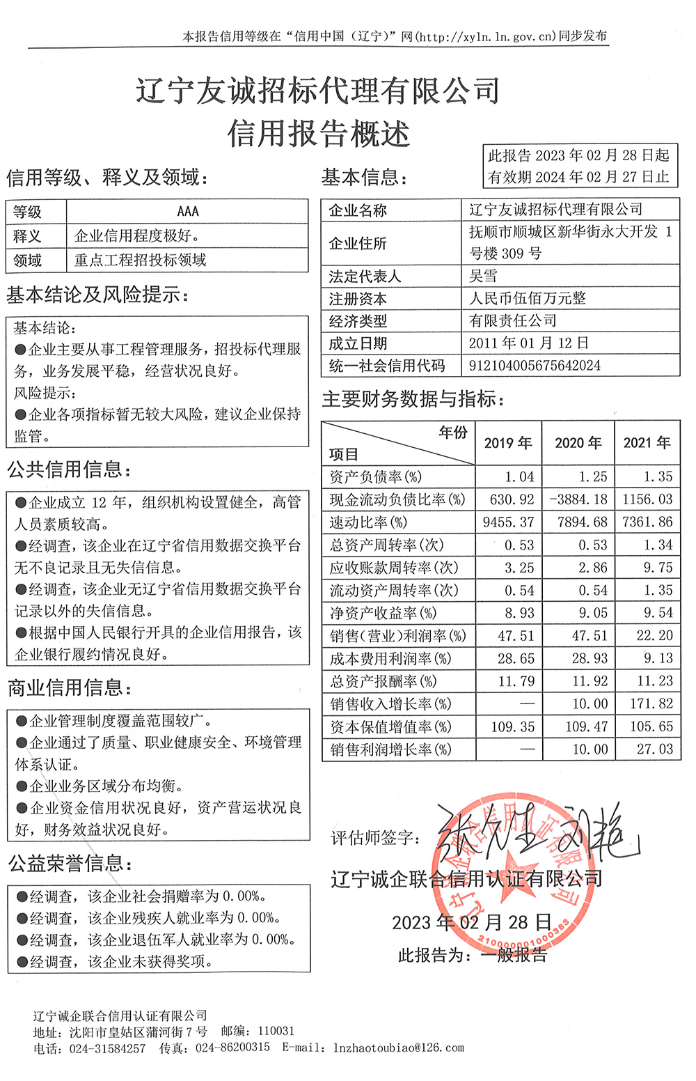 2023年信用報(bào)告